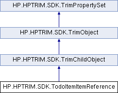 HPE Content Manager SDK 9.2: HP.HPTRIM.SDK.TodoItemItemReference Class ...